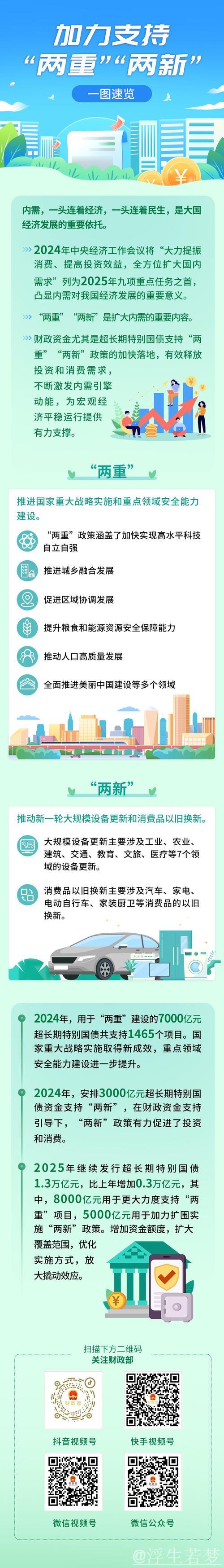如何看前两月“发展态势向新向好”?(读者点题·共同关注) 如何看前两月“发展态势向新向好”?(读者点题·共同关注)