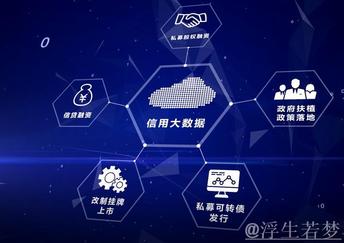 智慧“画像”助力小微企业融资发展 智慧“画像”助力小微企业融资发展