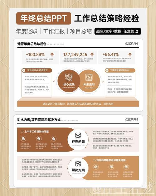 “链主”企业半年盘点与下半年展望：机遇、创新与增长动力