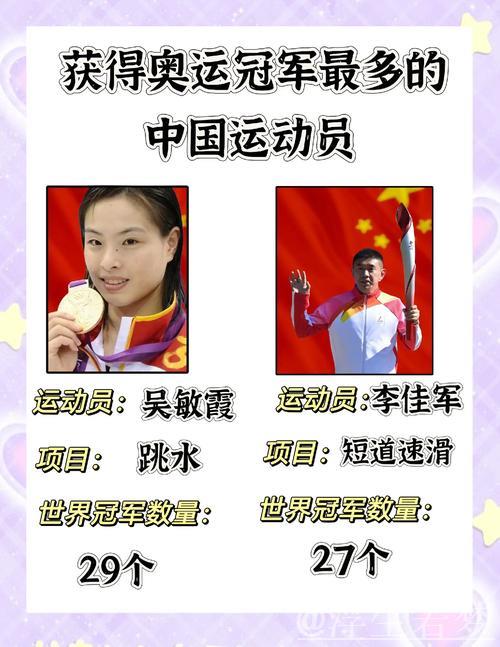 中国队状态低迷，奥运冠军统治力不再，仅列第19名