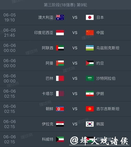 世界杯赛程预测最新动态与比分预测