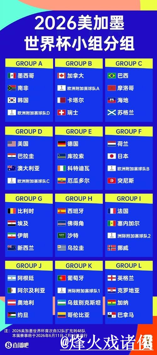 2026世界杯直播入口更新，地址变化和线路切换别弄错