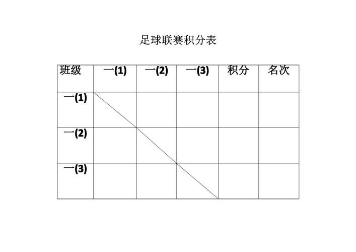 2026世界杯热门球队今日预测避坑说明，比分方向和数据筛选要注意