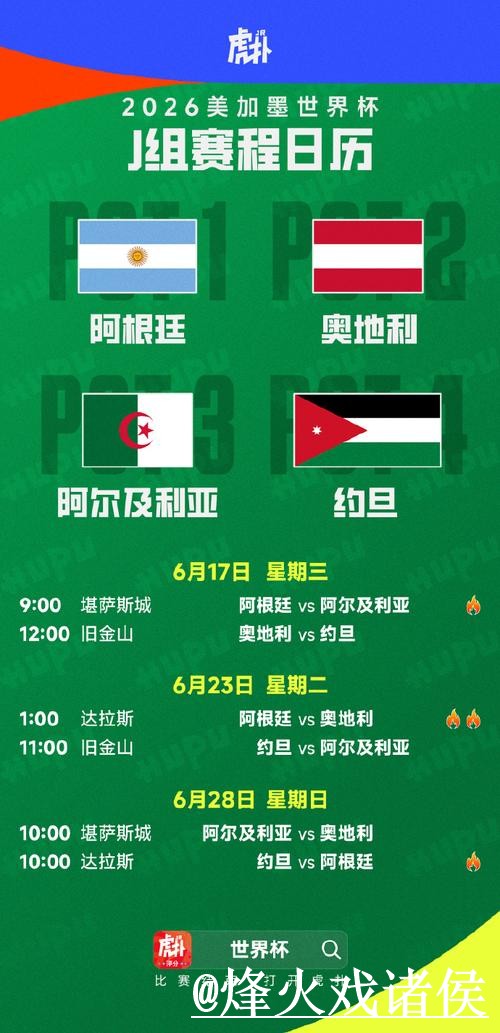 2026世界杯比分预测入口更新，球队状态和赛程影响别弄错