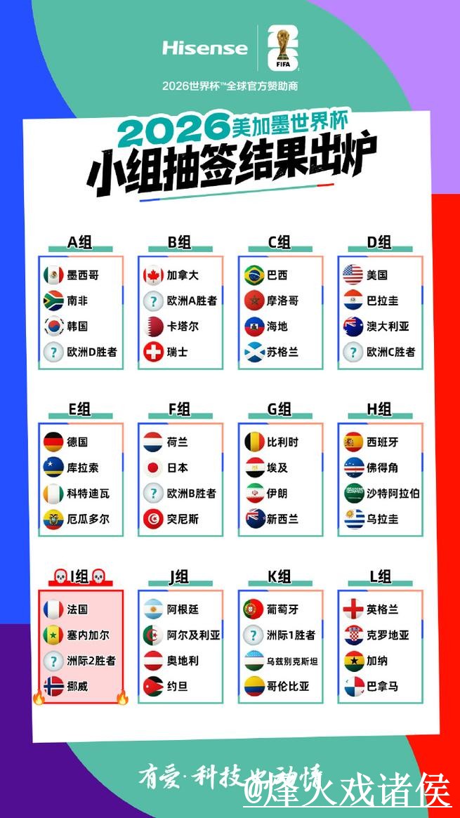 2026世界杯小组赛买球地址经验分享，手机端进入和网页版入口别忽略